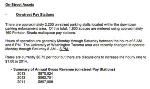 $12M contract would consolidate Tacoma's parking operations