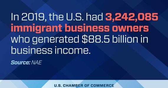 Image courtesy US Chamber of Commerce